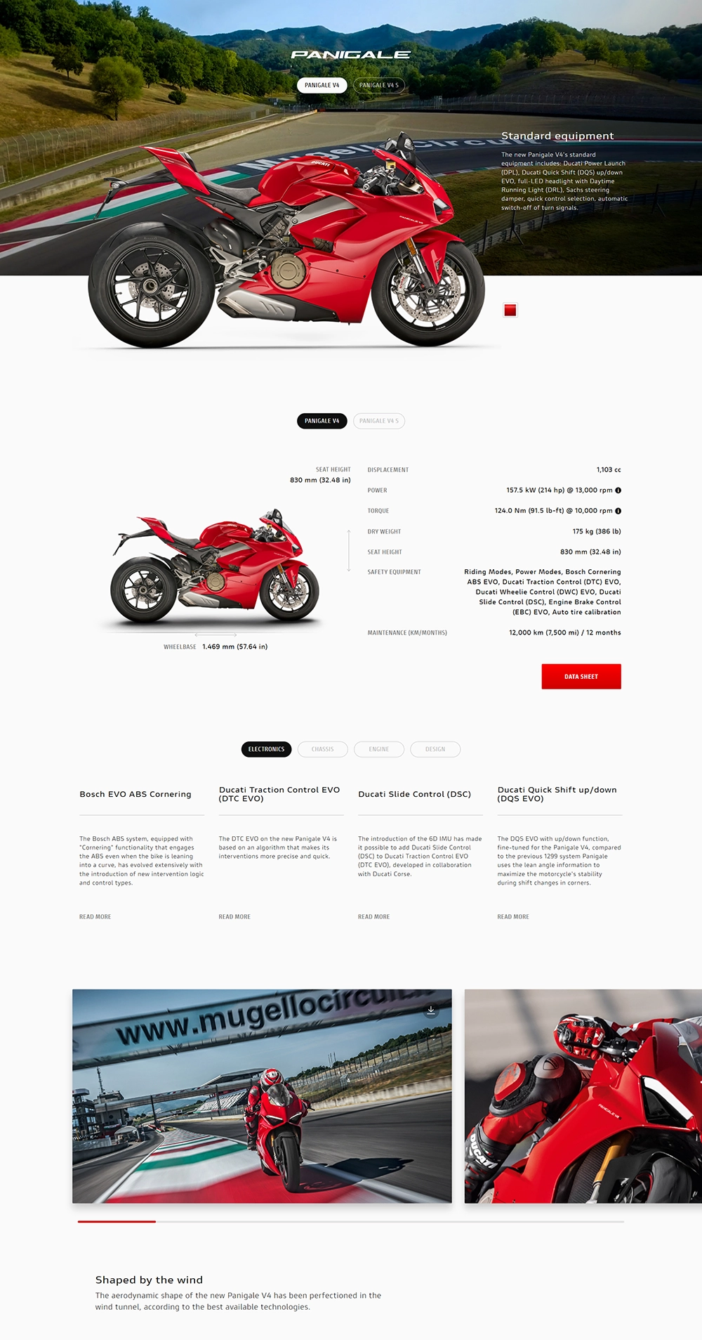 ducati malaysia