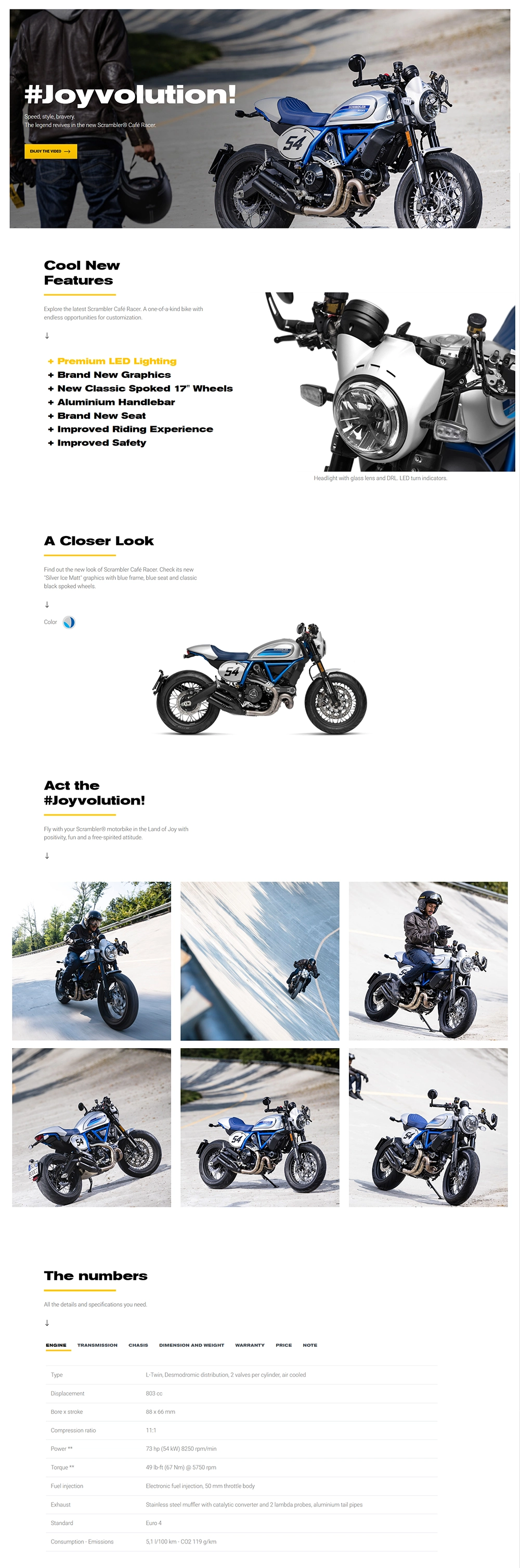 ducati malaysia